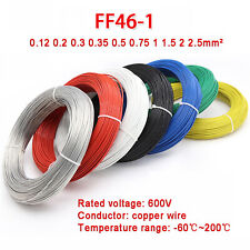 Vehicle Ground Earth Cable