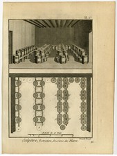 9 Antique Prints-SALPETRE-SALTPETER-CHEMISTRY-REFINERY-Diderot-Benard-1779