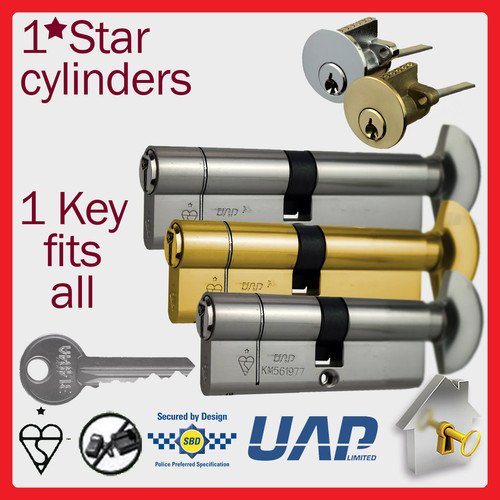 Euro cylinder lock thumb - cylinder, thumb-turn