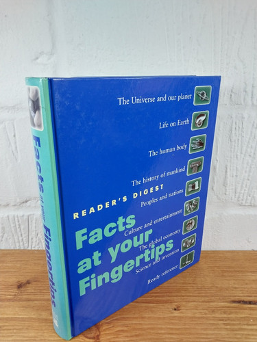 Facts your finger - your,