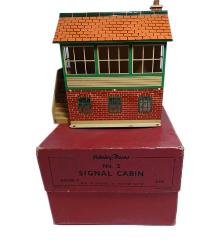 Hornby trains gauge - gauge, no.2