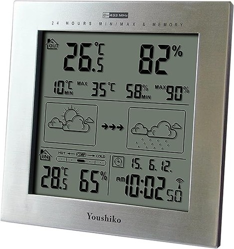 Weather station with msf - with,