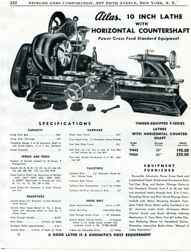 1948 print atlas - print, of