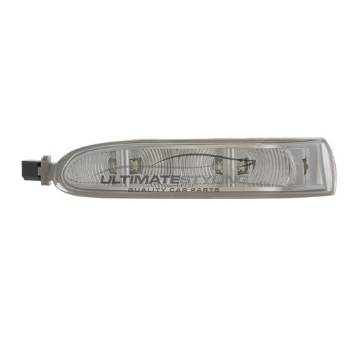 Wing door mirror indicator - door,
