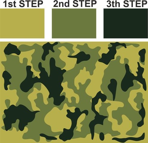 Camouflage camo pattern - camouflage,