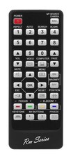 RM Series Remote Control