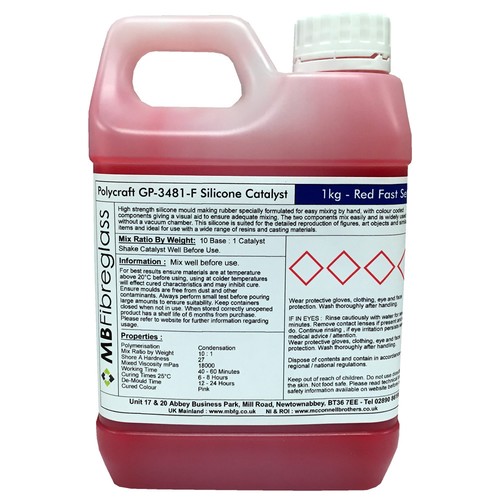 Rtv silicone mould - silicone,