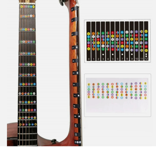Guitar accessories scales - guitar,