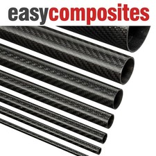 High Strength Woven Finish