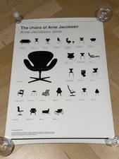 THE CHAIRS OF ARNE JACOBSEN