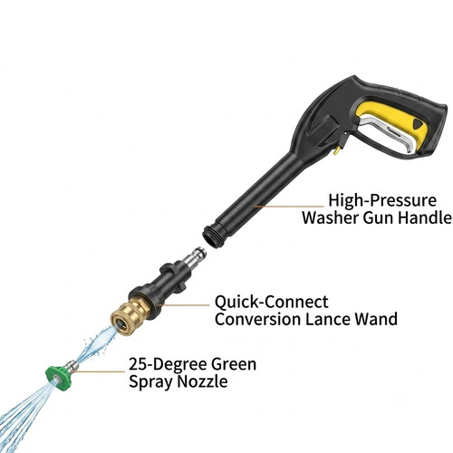 Quick release pressure washer - quick,
