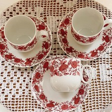 Renner Cup Saucer From Japan