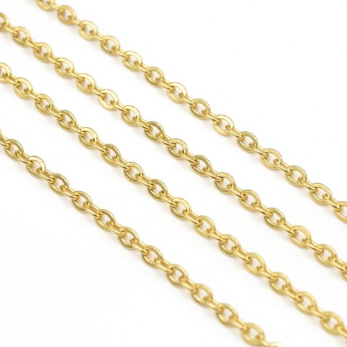 Meters 18k gold plated - meters,