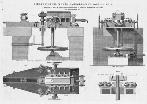 Landore glamorgan siemens - landore,