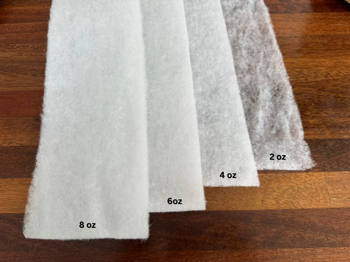 Fire retardant polyester - fire,