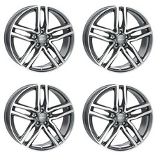 4 Alutec Ikenu wheels 7.5Jx17