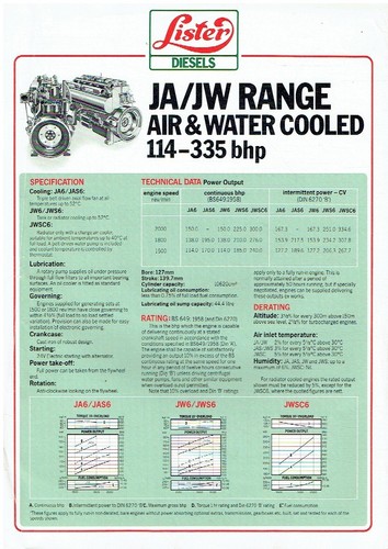Lister ja6 jas6 - ja6, jw6