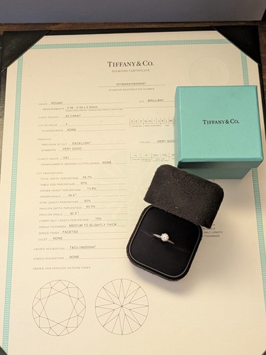Tiffany diamond - &, co.