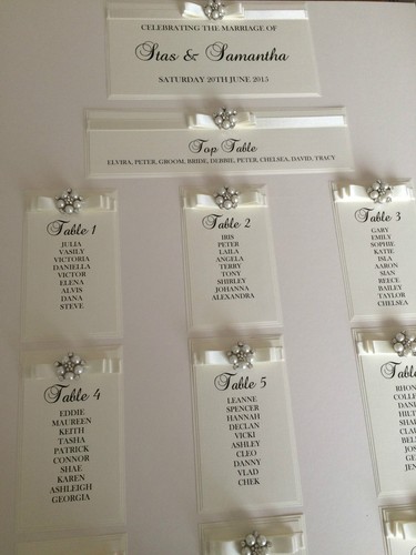 Personalised a2 pearl - personalised,