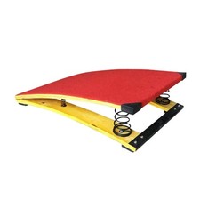 Gymnastics Springboard for