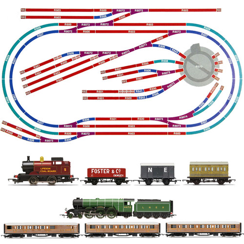 Hornby analogue train set - analogue,