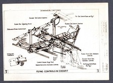 SHORT STIRLING BOMBER FLYING CONTROLS COCKPIT ORIGINAL VINTAGE PHOTO WW2 RAF 