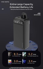 DUDAO High Capacity 30K mAh