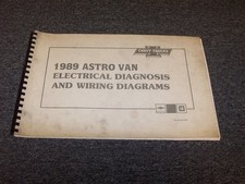 1989 Chevy Astro Van Factory