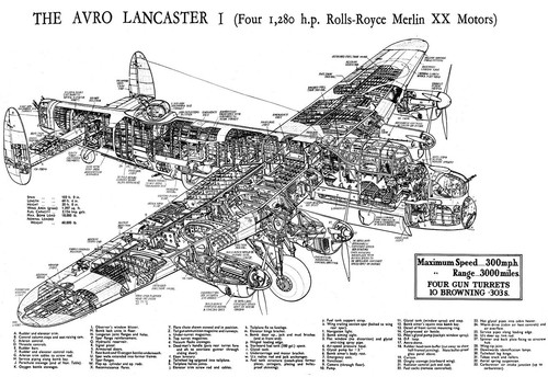 Avro lancaster bomber airplane - lancaster,