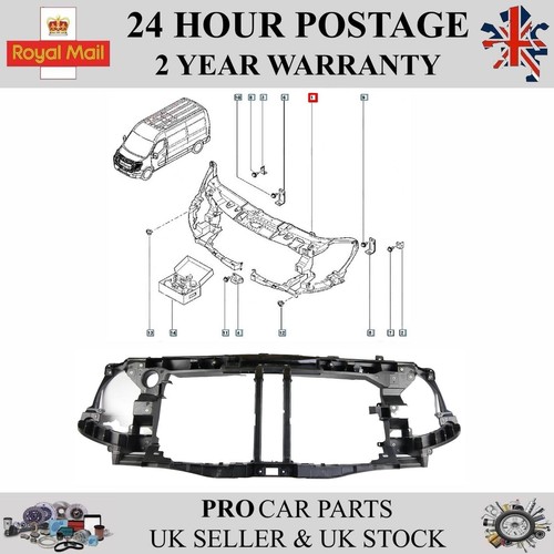 Front panel rad - front,