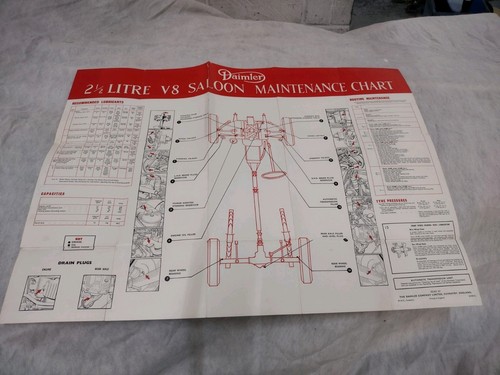 Daimler 250 poster - daimler,