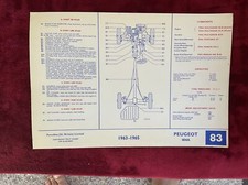 PEUGEOT 404 PETROL '63-65