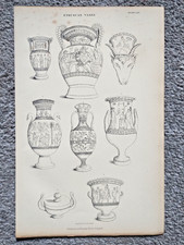 Examples of Etruscan Vases -