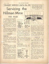 Hillman Minx 1940 Model Motor