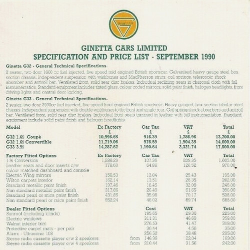 Ginetta g32 g33 prices and - g33,