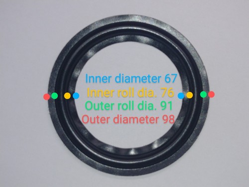 Inch foam surrounds - surrounds, to