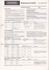 Service manual for Grundig