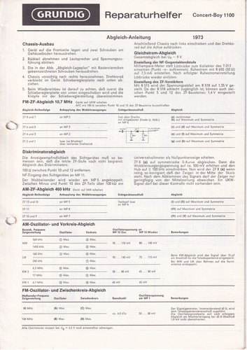 Service manual guide - service,