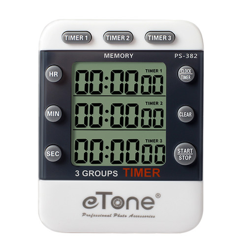 Etone channel darkroom - etone,
