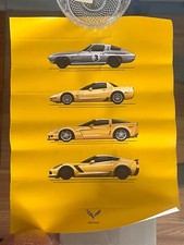 CORVETTE Z06 Evolution C2 - C7