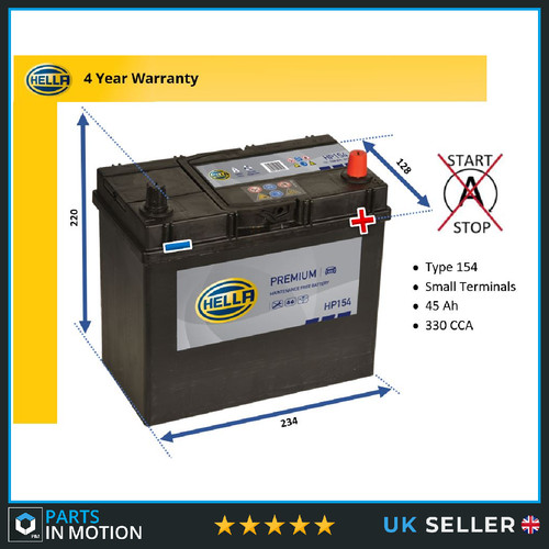 Battery fits mazda - battery, mx5