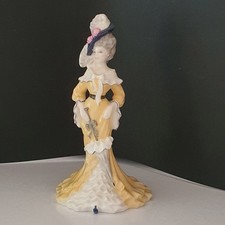 COALPORT COMPTON AND WOODHOUSE