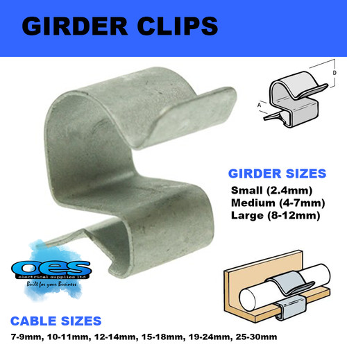 Girder cable clips metal edge - girder,