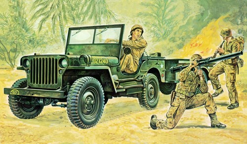 Compact willys jeep - willys, scale