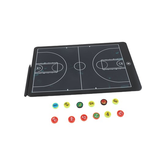 Inch magnetic electronic - inch,