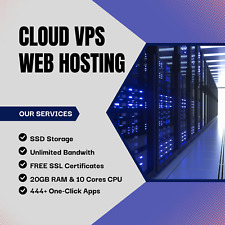 Cloud VPS Web Hosting with 24GB RAM, 12 Cores, SSD Disk and Unlimited Bandwidth