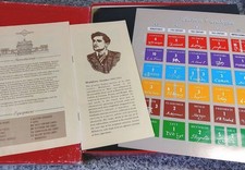 The International Art Market