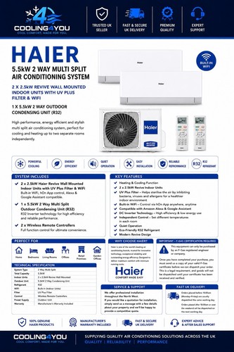 Stock haier 2 way - **in,