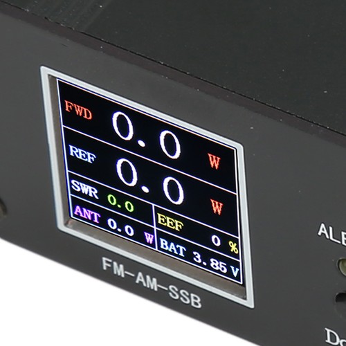 Digital power standing wave - digital,