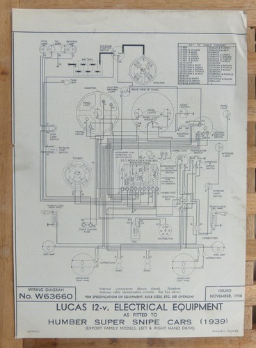Original lucas humber - original, super